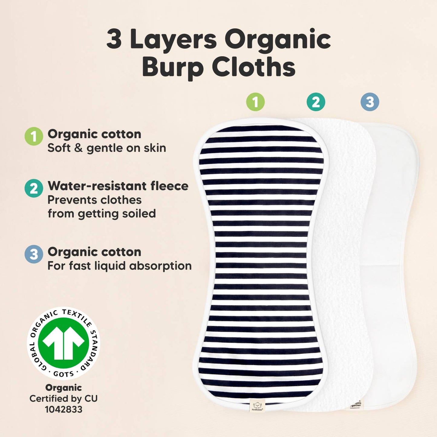KeaBabies 5-Pack Urban Burp Cloths: Adventurer