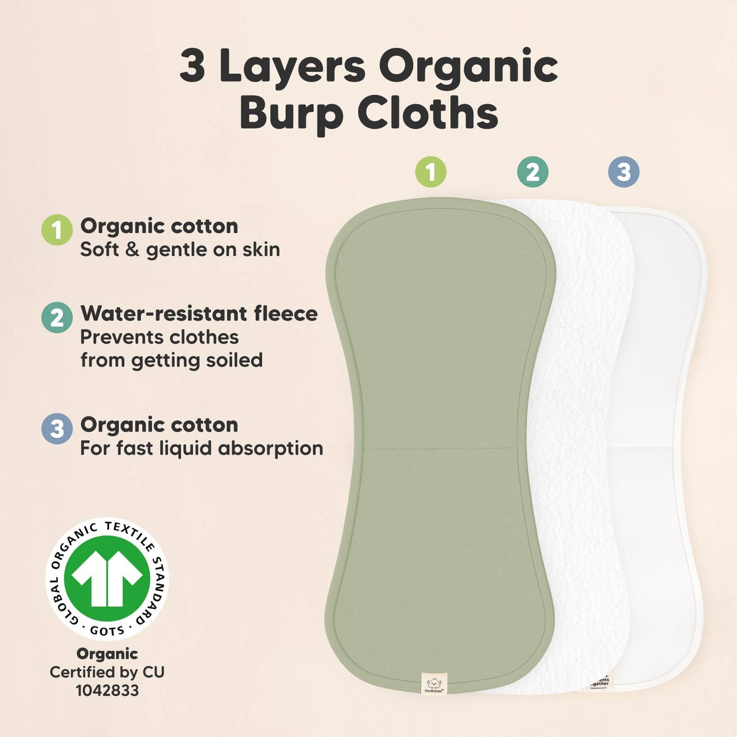 KeaBabies 5-Pack Urban Burp Cloths: Embrace